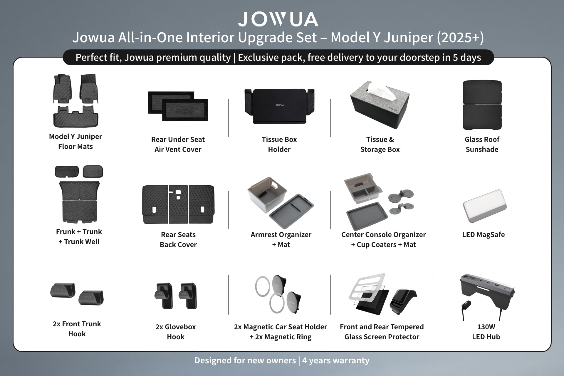 All-in-One Interior Upgrade Set – Model Y Juniper (2025+)-0